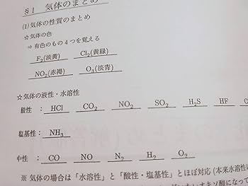 入試化学確認シリーズ 高3化学 鉄緑会 鉄緑会 入試化学確認シリーズ 高3 鉄緑会 高3理系数学